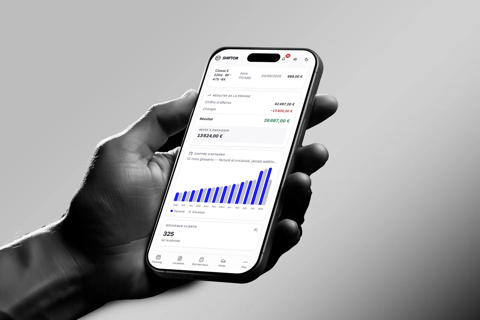 Tableau de bord financier SHIFTOR sur smartphone : chiffre d'affaires, charges, résultat de la période et reste à encaisser